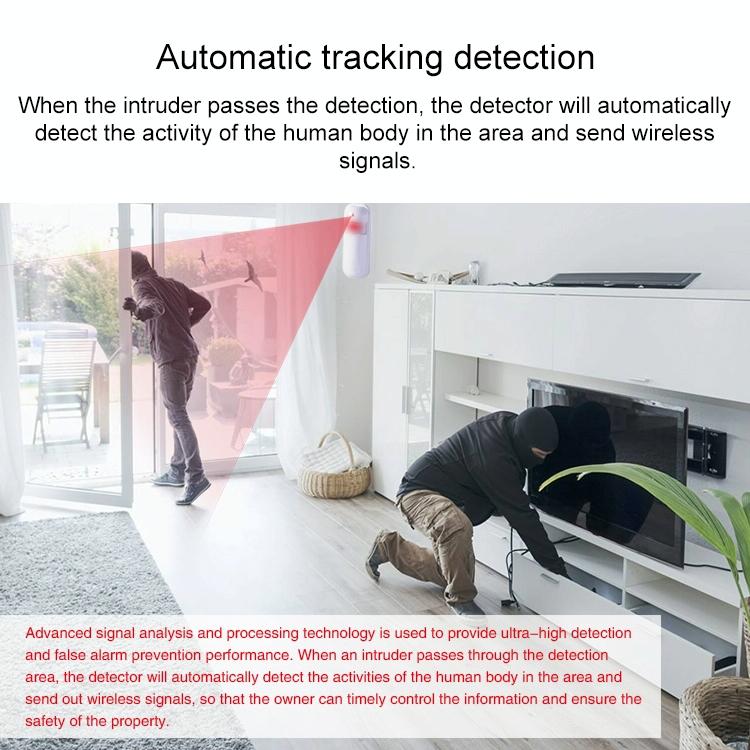 NNEIDS Smart Wireless Motion Sensor For Home Security