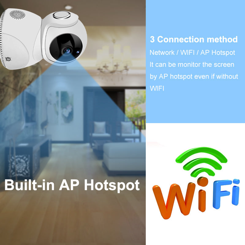 Wireless Camera